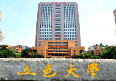 2026年五邑大学高考专升本【工商办理】专业报考